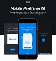 Image result for 8 iPhone Wireframe Template