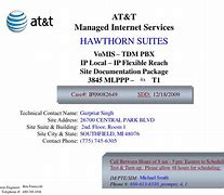 Image result for AT&T Managed Internet Service