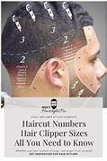 Image result for Size 0 Haircut