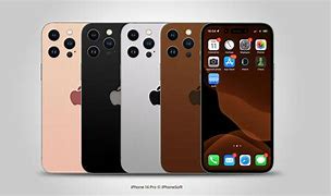 Image result for iPhone 14 Pro Skin Template