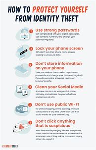 Image result for Identity Theft Protection Tips