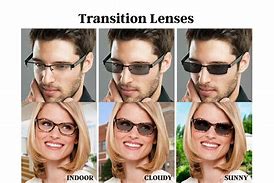 Image result for Transition Lenses Reverse