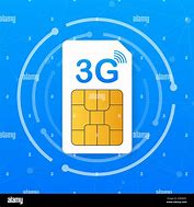 Image result for iPhone 3GS Sim Card