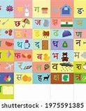 Image result for Tamil Letter SA