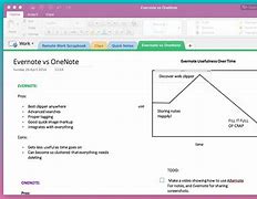 Image result for OneNote Note Taking