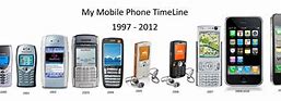 Image result for Evolution Des Telephone