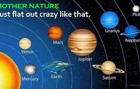 Image result for Meet the Planets Meme