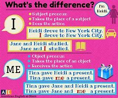 Image result for What Is the Difference I