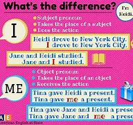 Image result for What the Difference Me and U