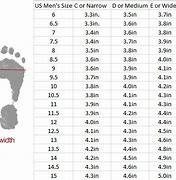 Image result for HW Wide Is the Us