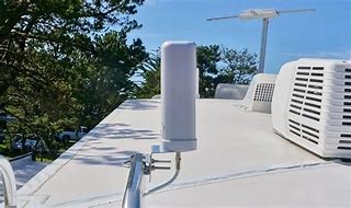 Image result for RV External TV Antenna