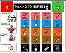 Image result for Nurse Communication Board