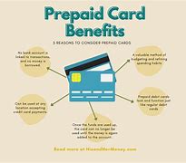 Image result for Prepaid Card Meaning