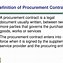 Image result for Contract Definition
