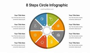 Image result for Infographic 8 Circles
