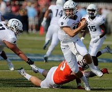 Image result for Football Scores for College