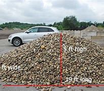 Image result for 20 Yards of Sand