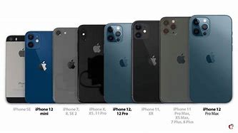 Image result for iPhone 12 vs 6s