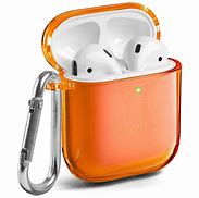 Image result for AirPods Photoshop