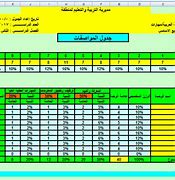 Image result for جدول مواصفات جاهز