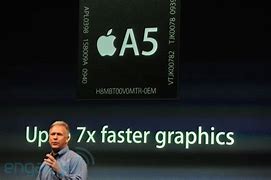 Image result for iPhone 19 Release Date