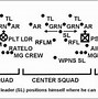 Image result for Line Formation Military