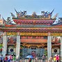 Image result for Inside the Longshan Temple