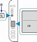 Image result for Canon ID Setup