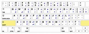 Image result for Arabic Keyboard 101