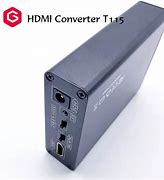 Image result for Philips PXT1000 HDMI