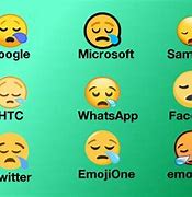 Image result for Guess the Logo by Emoji