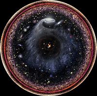 Image result for Observable Universe Photo