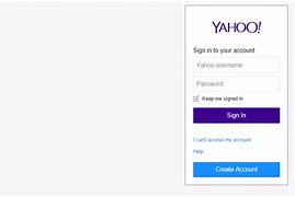 Image result for Yahoo Mail Login Page