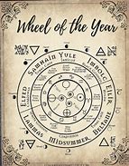 Image result for Pagan Year Wheel