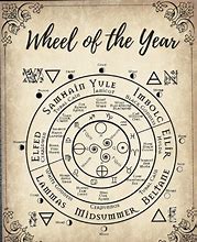 Image result for Printable Pagan Wheel of the Year