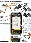 Image result for iPhone Touch Screen Parts