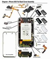 Image result for iPhone SE Memory Part