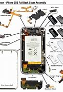 Image result for Mobile Phone All Parts