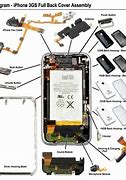 Image result for Smartphone Screen Parts