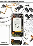 Image result for Mobile Phone Parts