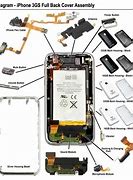 Image result for Smartphone Spare Parts