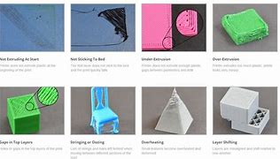 Image result for Different Printing Problems