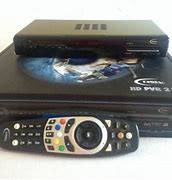 Image result for How to Fix DStv Signal Problem