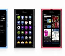 Image result for Nokia iPhone Look Alike