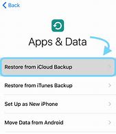 Image result for Restore iPhone From iCloud