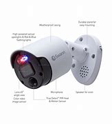 Image result for 12MP CCTV Camera