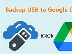 Image result for Google Drive Backup Service
