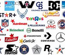 Image result for famous logo