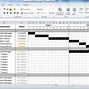 Image result for Project Recovery Plan Template
