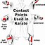 Image result for Shotokan Kata List in Order